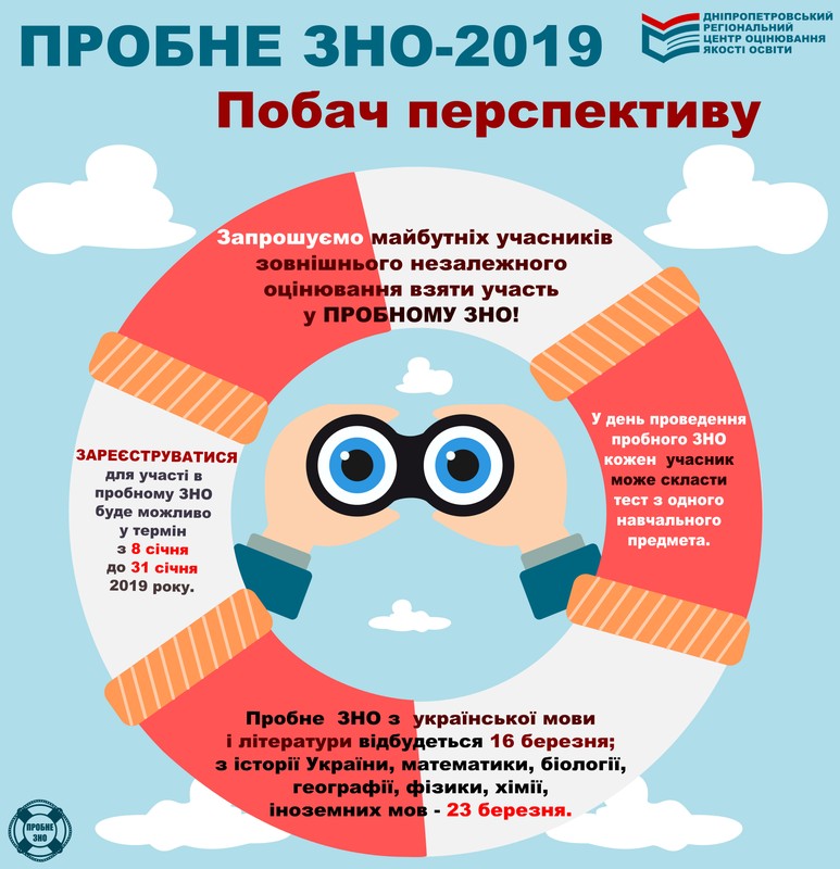 probne 19 infograf