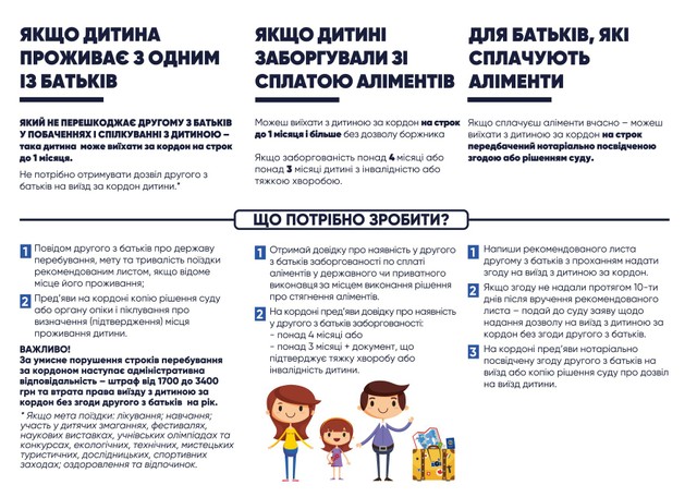 виїзд за кордон 2