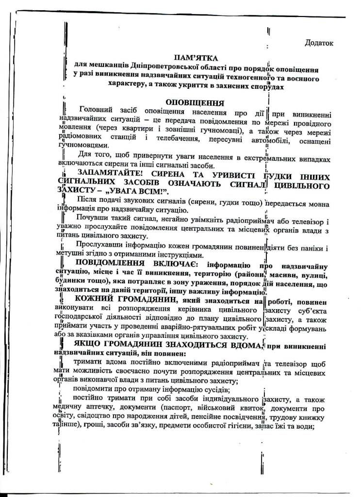 Додаток1-1