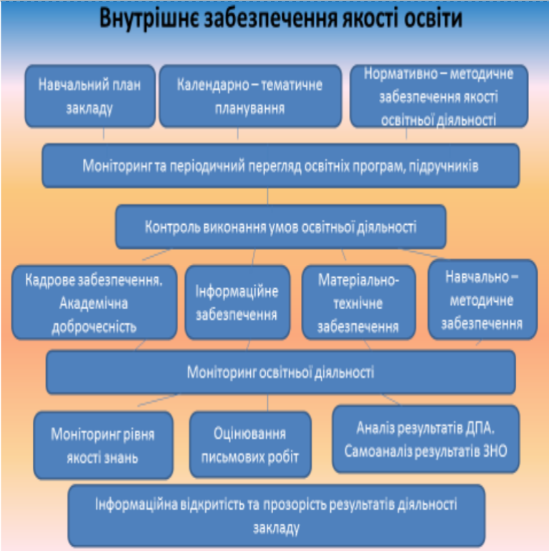 2Снимок экрана в 2019-12-12 16-19-26