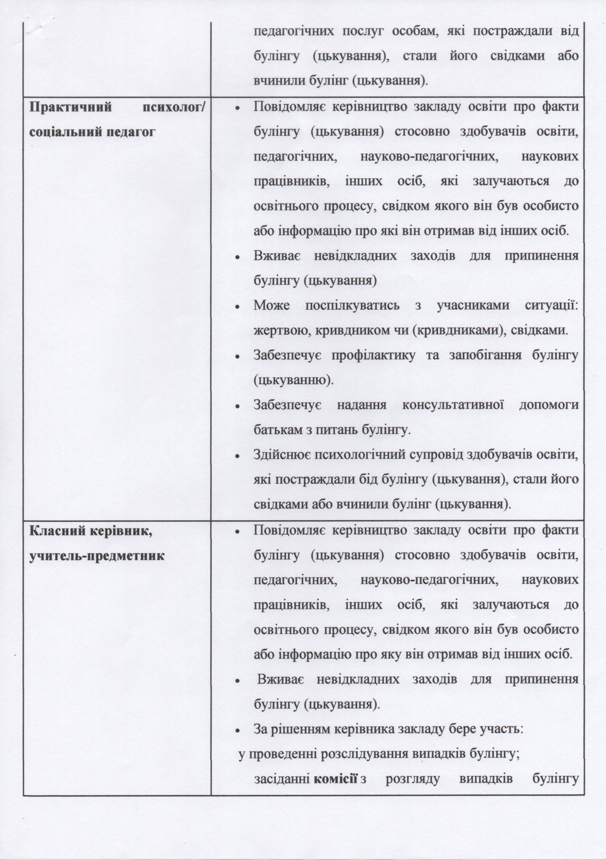 Proorgrob-130-7