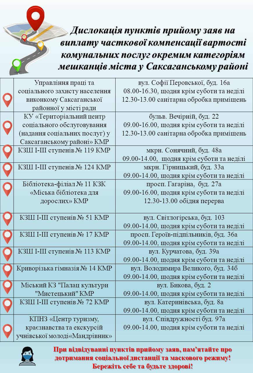 1242 дислокація