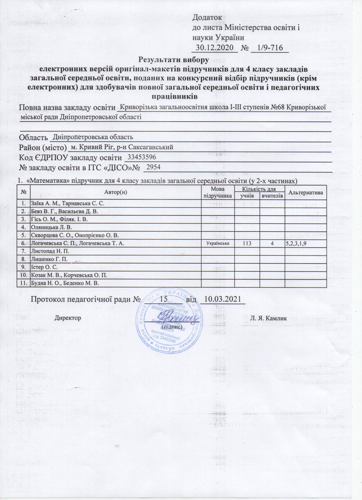 Dodatok19716klas4