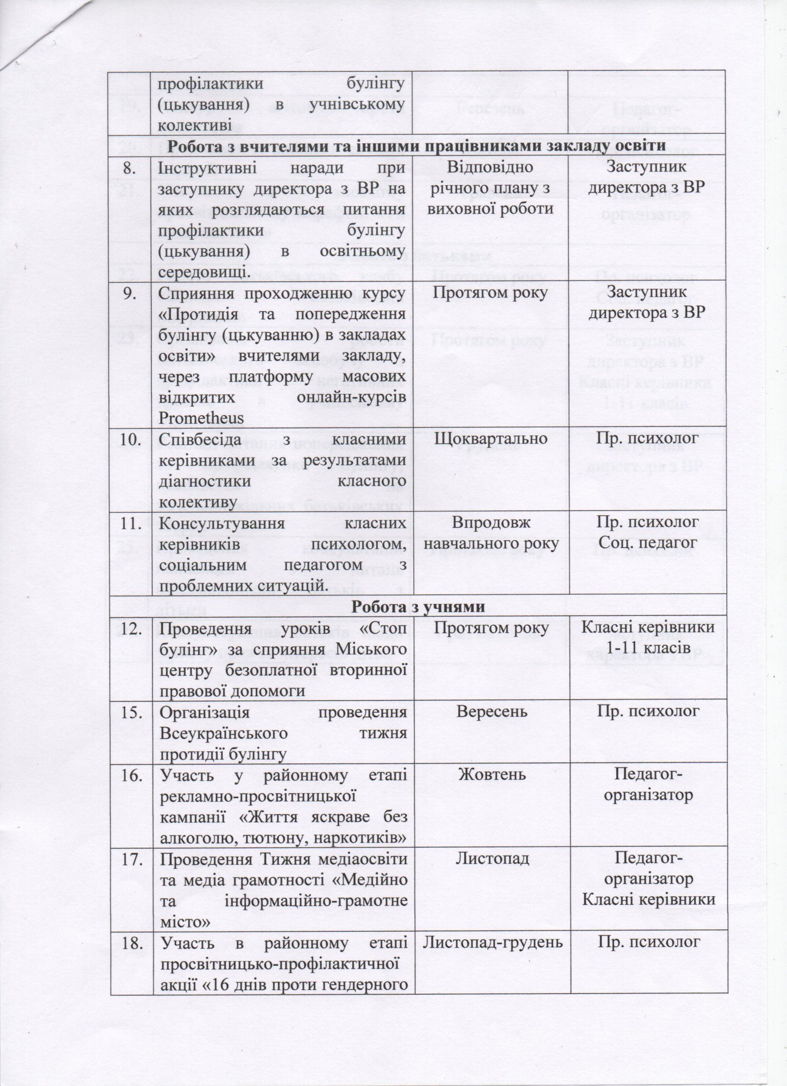 plan zahod 21-2