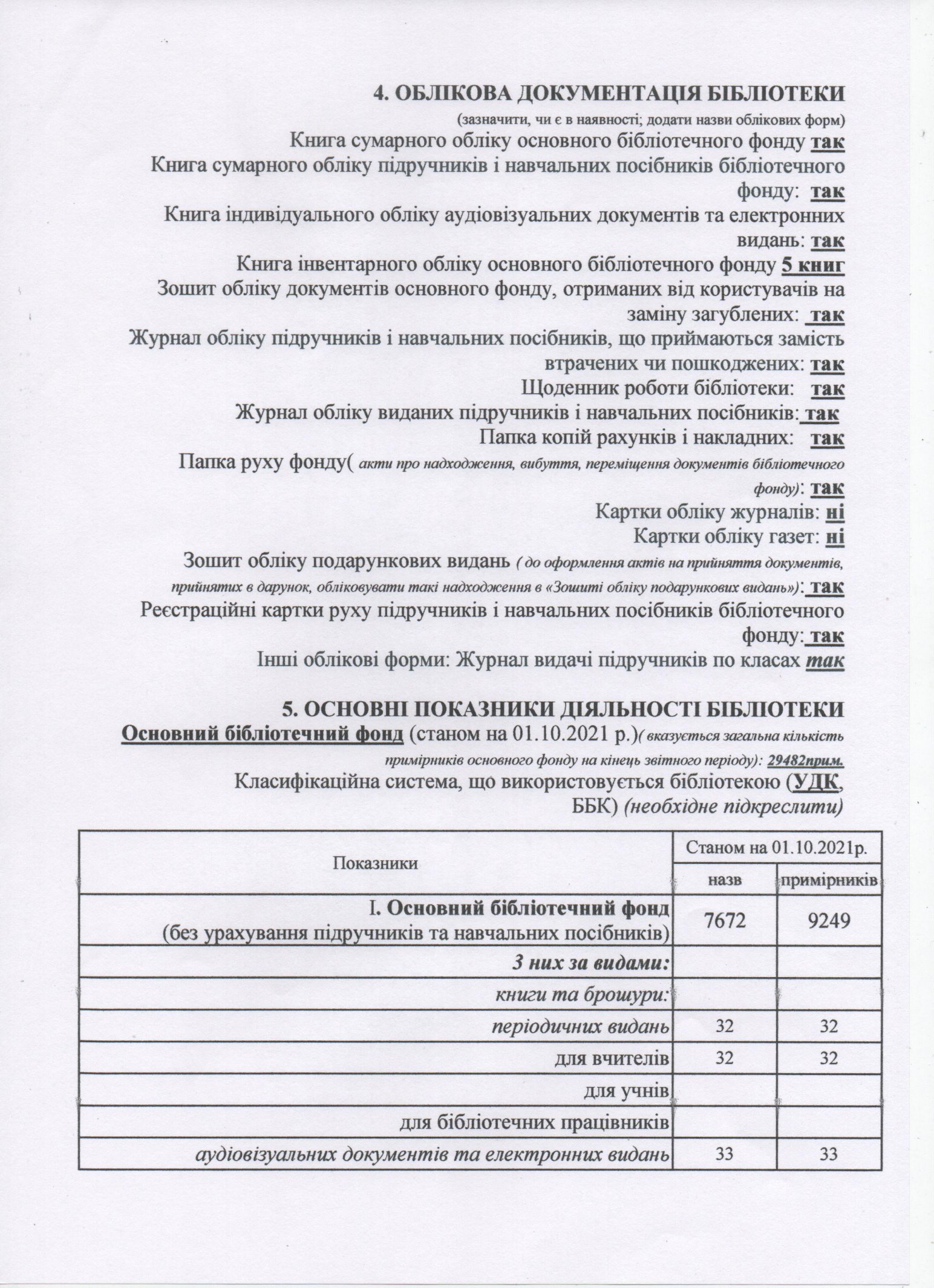 Pasport biblioteku 08