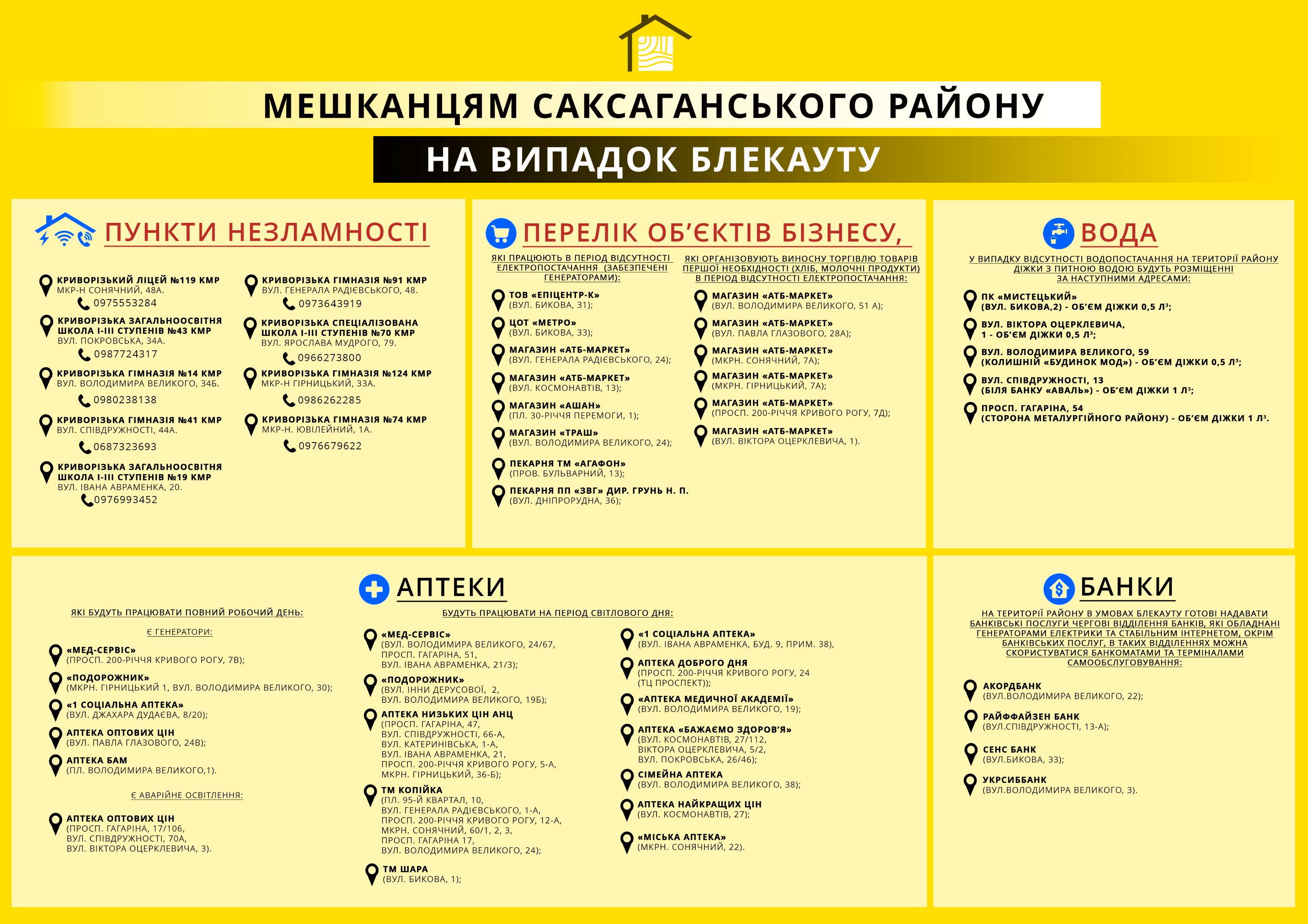 Мешканцям Саксаганського району 1