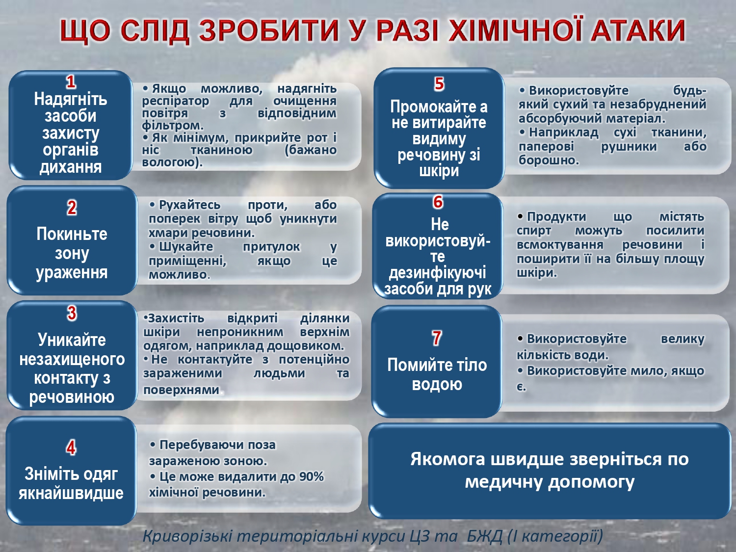 памятка 1- що слід зробити у разі хімічної атаки page-0001