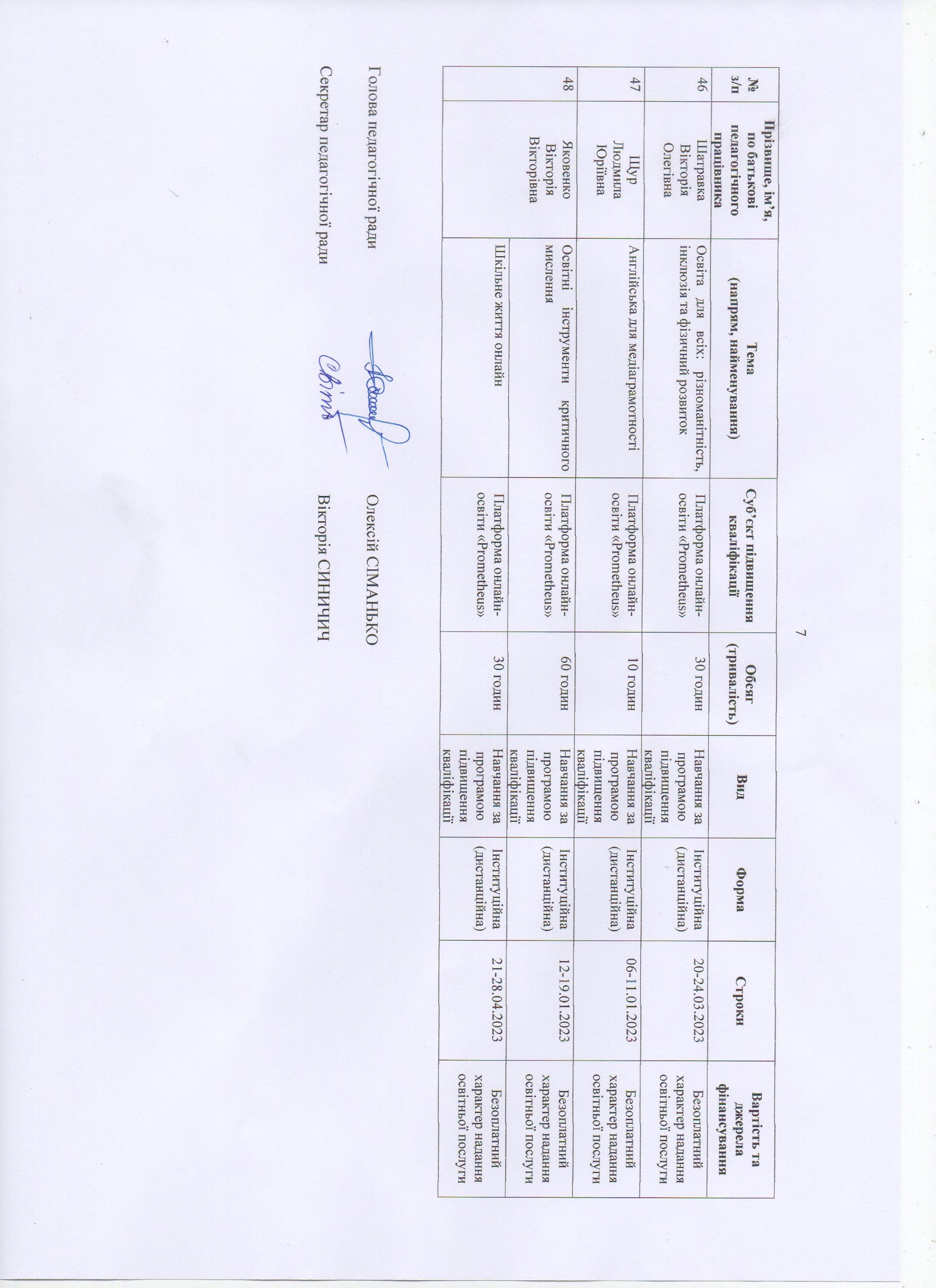 richn pl 2023 7