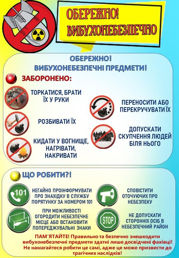 БЖД УОП 11