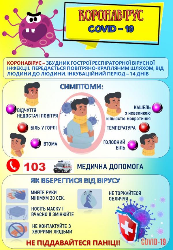 БЖД УОП 12