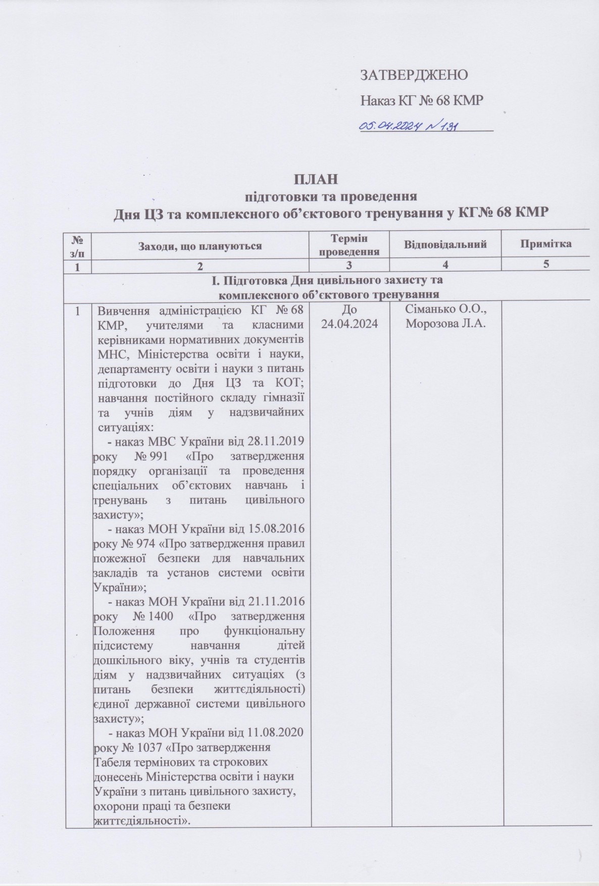 наказ 131 Цивільний захист page-0004