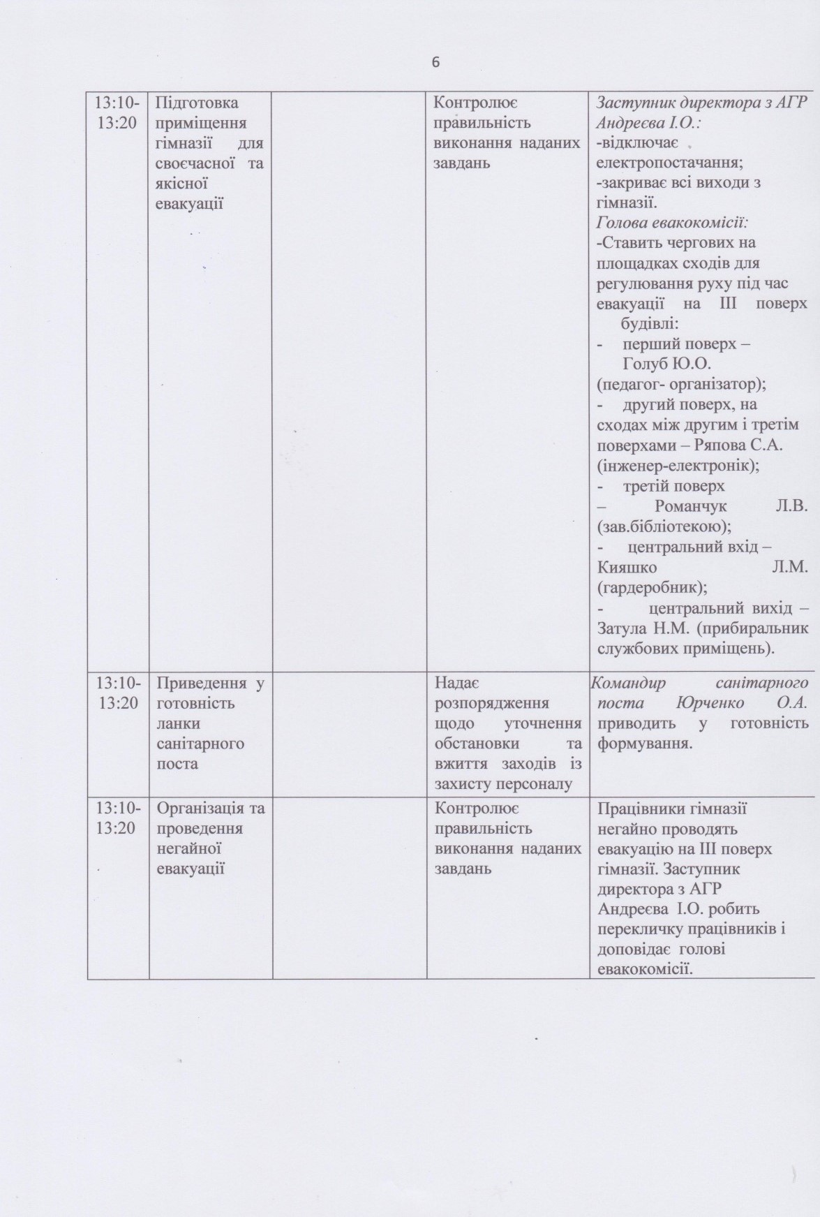 наказ 131 Цивільний захист page-0009