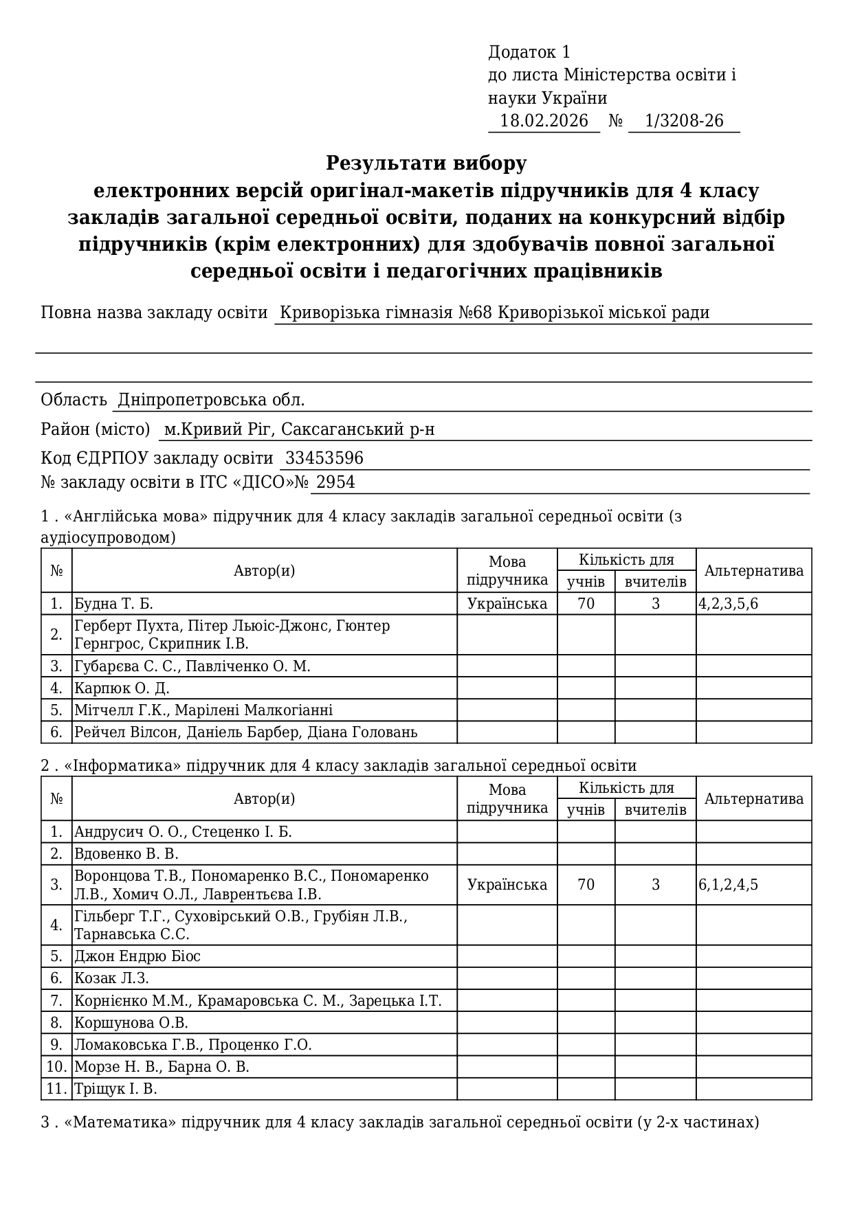 Результати вибору електронних версій оригінал-макетів підручників для 4 класу page-0001