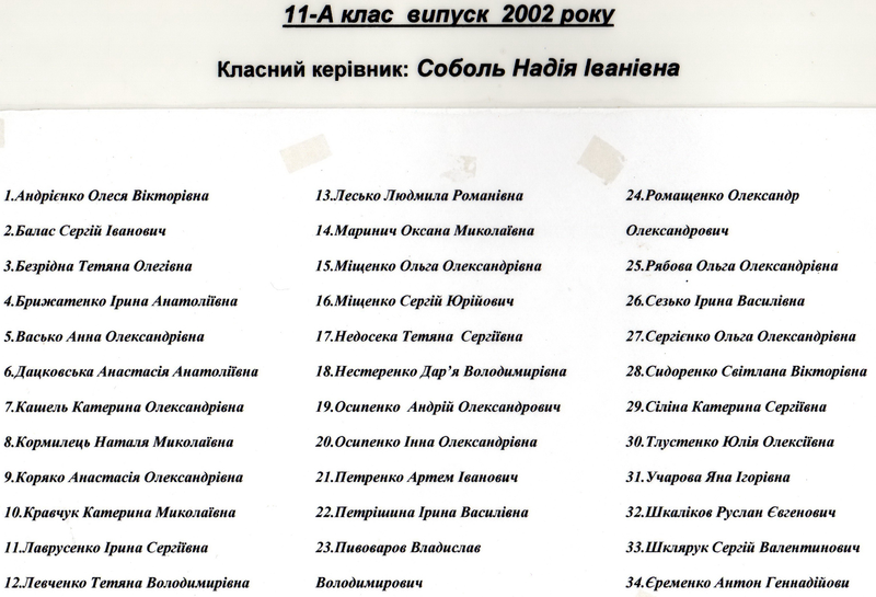 2002 11 Рђ РєР»Р°СЃ   2-800x800