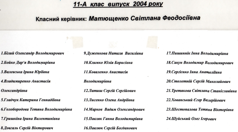 2004  11 Рђ РєР»Р°СЃ   2-800x800