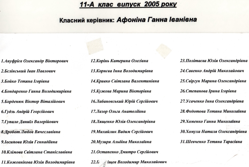 2005  11 Рђ РєР»Р°СЃ  2-800x800